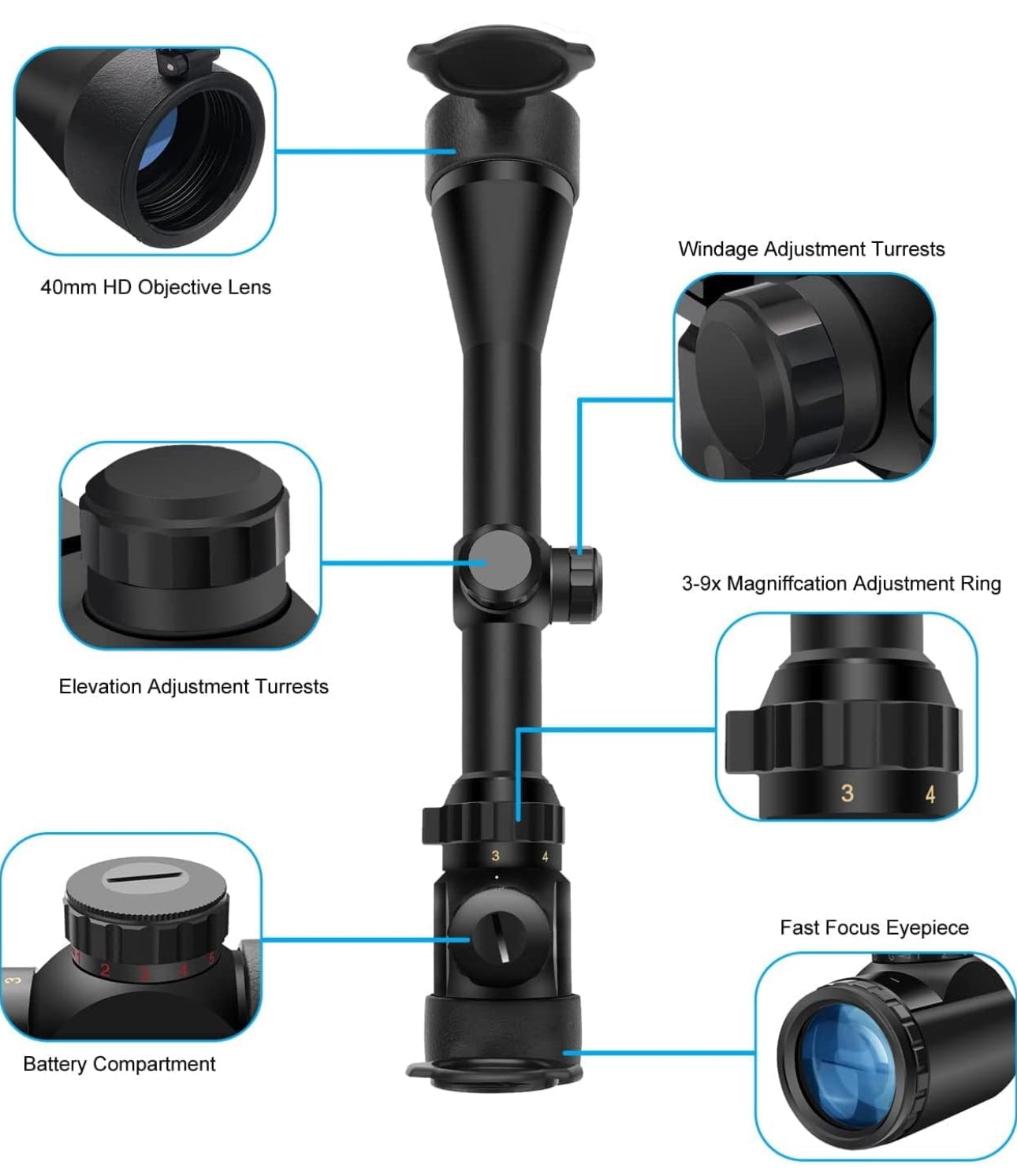 Best Sight Scope 9x-40